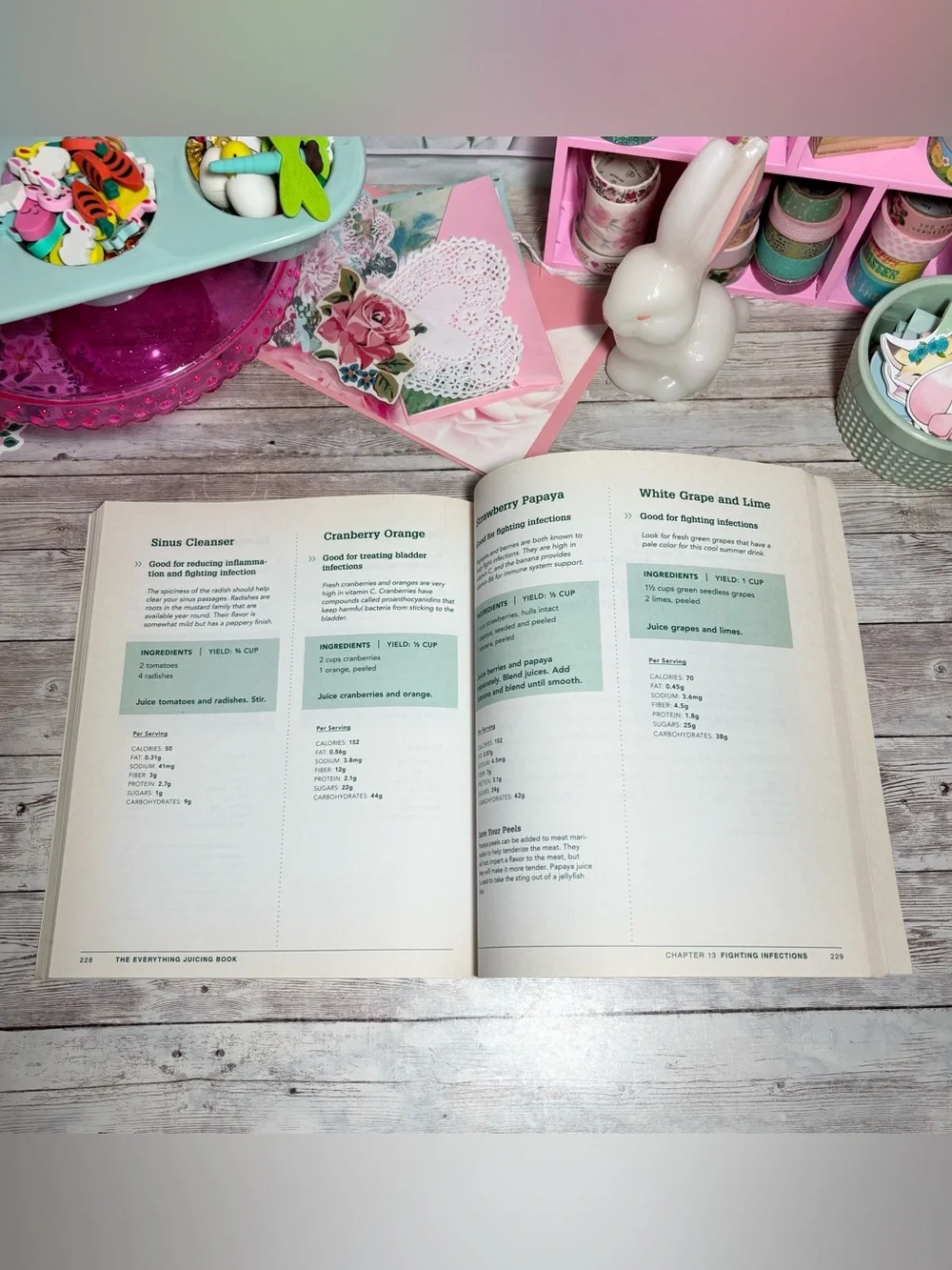 The Everything Juicing Book Carole Jacobs Paperback 150 Recipes Complete Guide